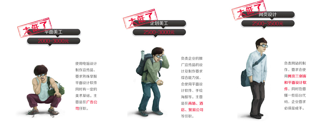 平面设计师薪资能够达到多少？平面设计培训--海纳平面设计专业培训